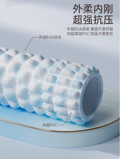 OGOGO Foam Roller for Muscle Relaxation and Yoga Fitness