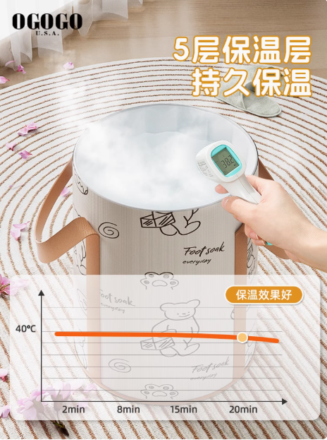 OGOGO Foldable Foot Soaking Bag Bucket Deep Knee-High Design for Home and Travel Use