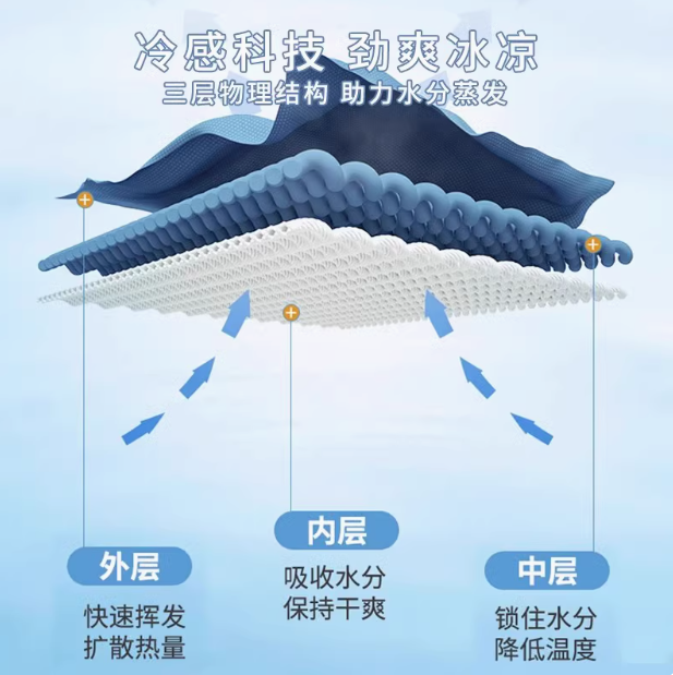 OGOGO Cooling Sports Towel for Women Quick Dry Anti-Odor and Portable