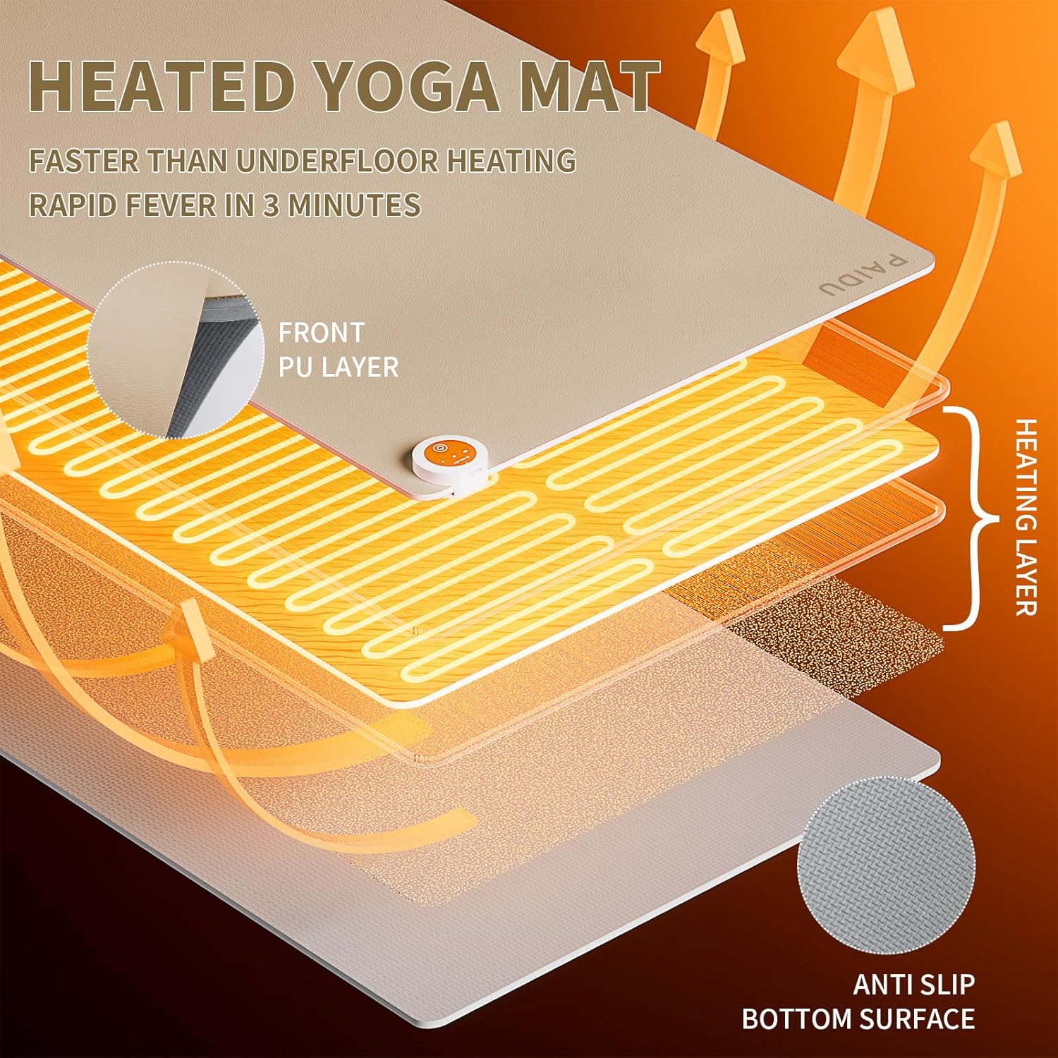 Heating mat, Adjustable Temperature Heated Floor mat, Extra Large Anti Slip Electric Heating Yoga mat,Foot Warmer,Winter 120V Heated Rug Suitable for Yoga, Pilates,Exercise,Heating Pad