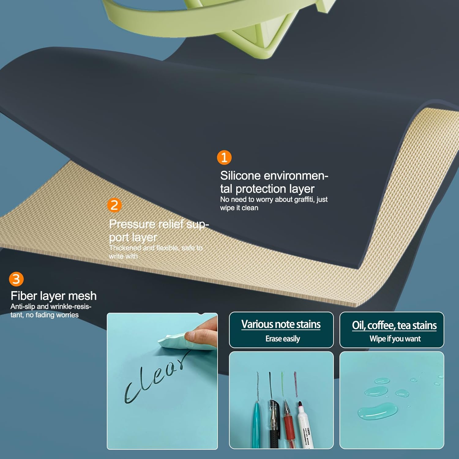 WOHAO Reusable Writing Surface Desk Pad, PU with Silicone Coating, Multi-Color Non-Slip Mouse Pad, Wipeable Table Protector for Office/Home/Kitchens (Navy Blue,80x140cm)